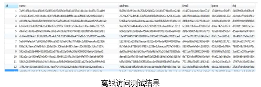 图片 2