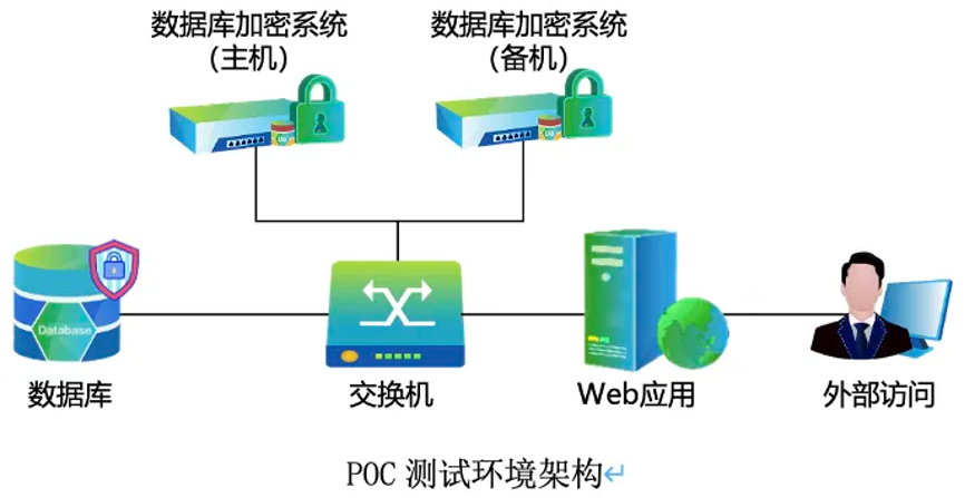 图片 2