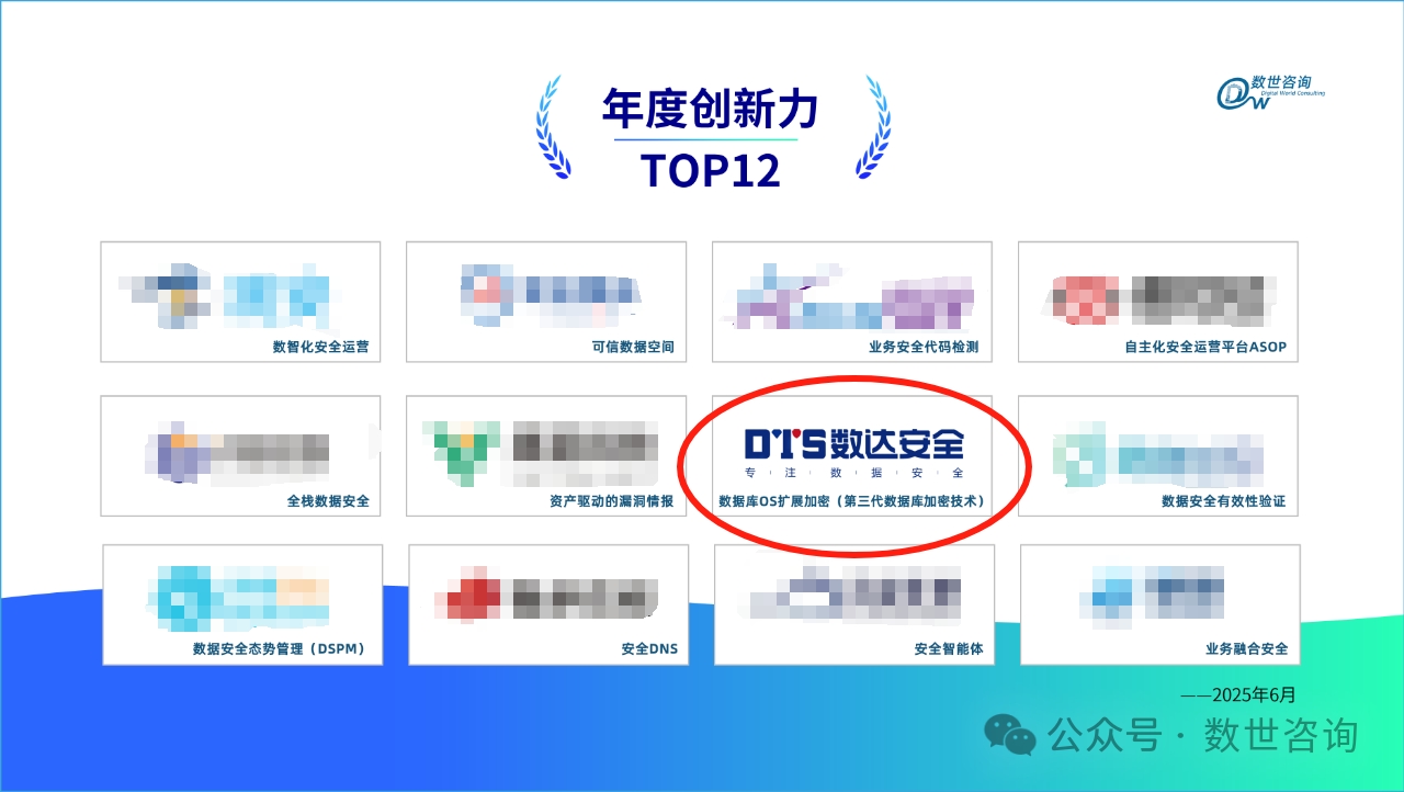配图1